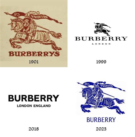 burberry rebranding strategy